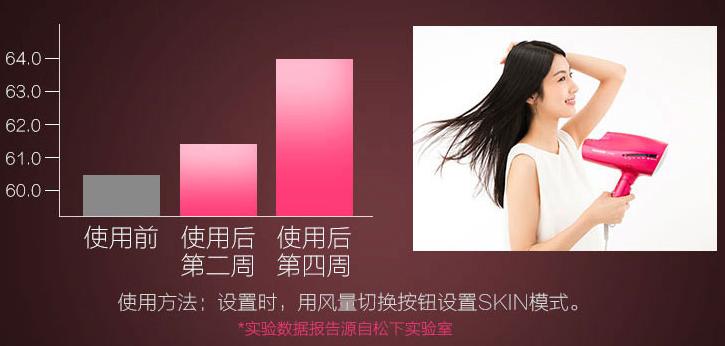 戴森dyson吹风机负离子,戴森dysonpurifier