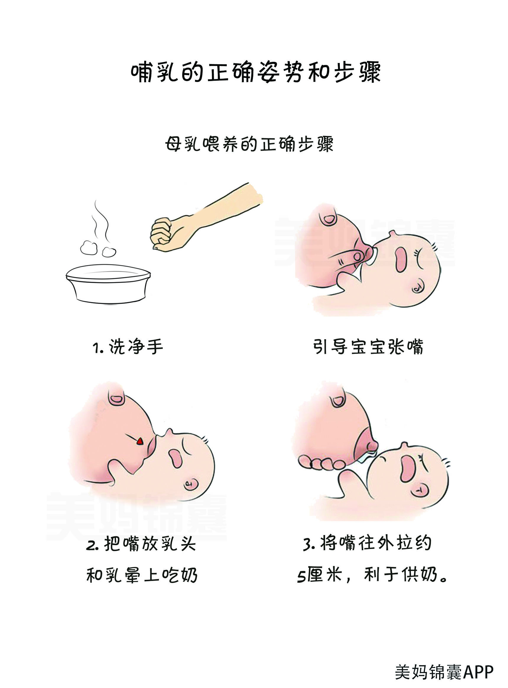 新生妈妈们哺乳的小技巧,新妈妈必备育儿技能