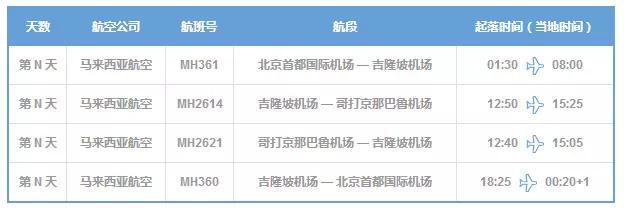 3000元海岛游,3000元买个岛