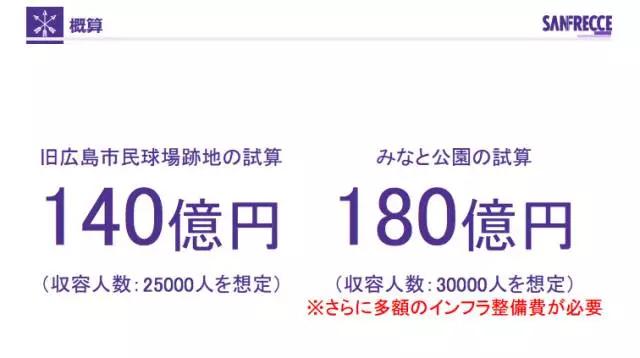 广岛三箭和平之翼球场,广岛三箭vs广州恒大足球