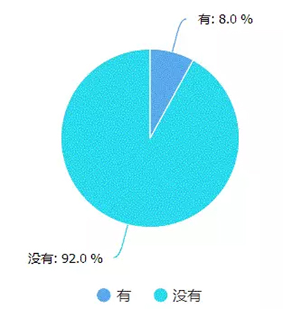 pd-1单抗免疫抗癌1期试药安全性,pd-1治疗肿瘤的疗效如何