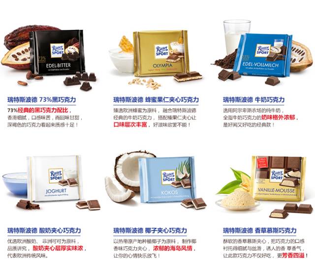 办公室必买零食 (有哪些特别受办公室欢迎的小零食)