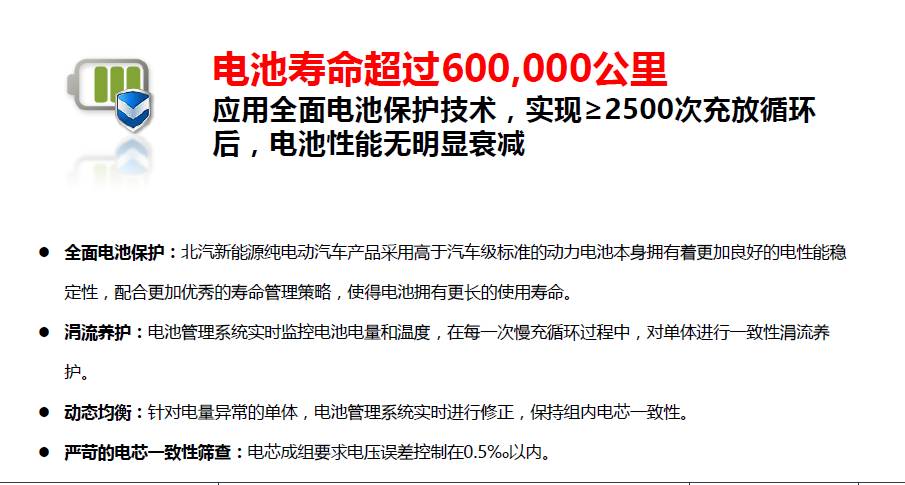 深度试驾北汽新能源eu5,北汽eu260试驾第一视角