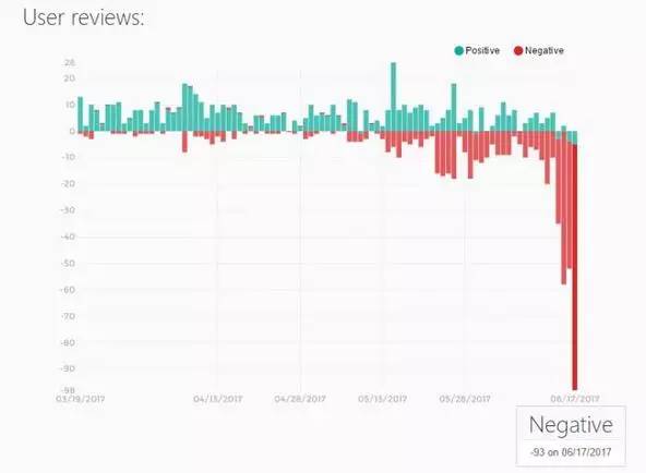 被中国玩家带火的steam,steam中国玩家打上亿血的boss