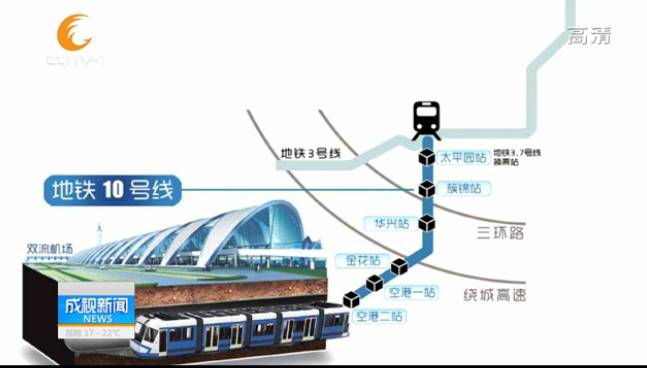 成都10号线延长线运营时间,成都10号线通车时间表
