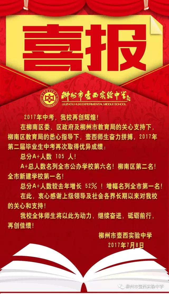 2019年柳州初中成绩排名,23年柳州中考各校成绩排名