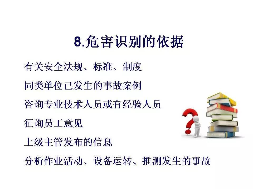 安全隐患ppt,内部控制与风险管理ppt