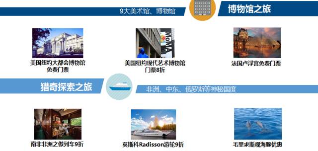 省钱又省心的出行攻略,99%的人旅游