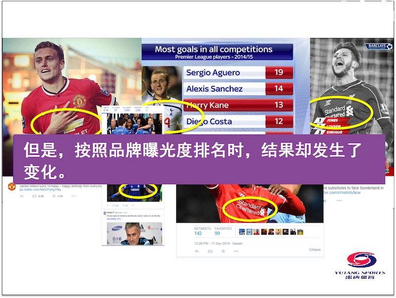 银行如何开展营销工作,中国银行体育营销战略