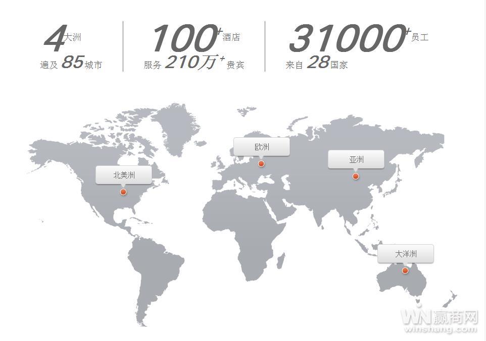 卖掉了631.7亿资产给融创万达集团还剩了啥？