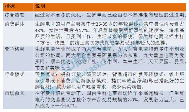 2019年互联网行业在国内排名第几,世界十大互联网行业