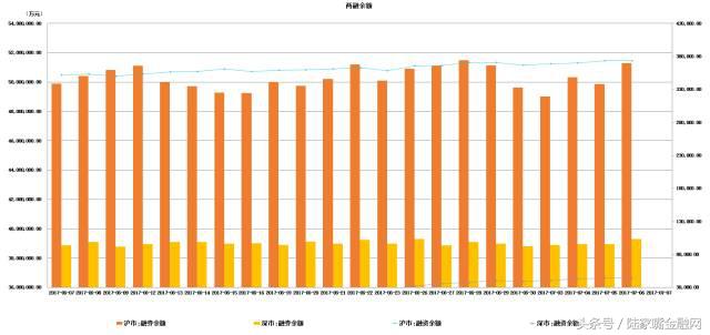 金融气象站：行情强势依旧有色充当先锋