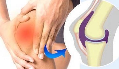 滑膜炎为什么不建议做封闭,滑膜炎不吃药能自愈吗