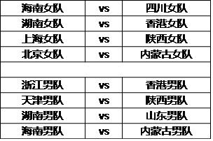 全运会笼式足球比赛,笼式足球决赛