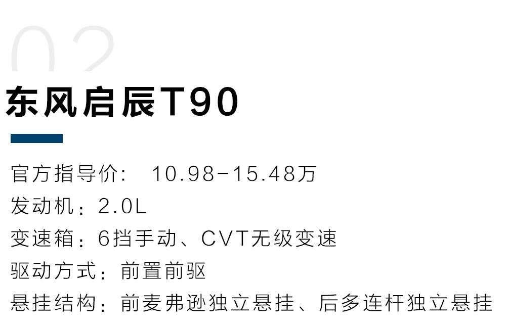 2021紧凑型10万左右suv排名前十名,续航600km10万左右纯电车suv推荐