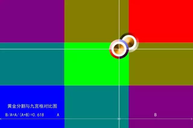 不会拍照的男朋友,男朋友不会照相的技巧