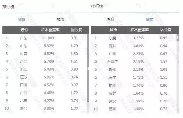 互联网农业养殖行业,物联网农业养殖典型案例报告