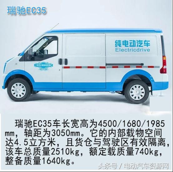 瑞驰ec35对比东风小康e19,瑞驰ec35和好运1号哪个好