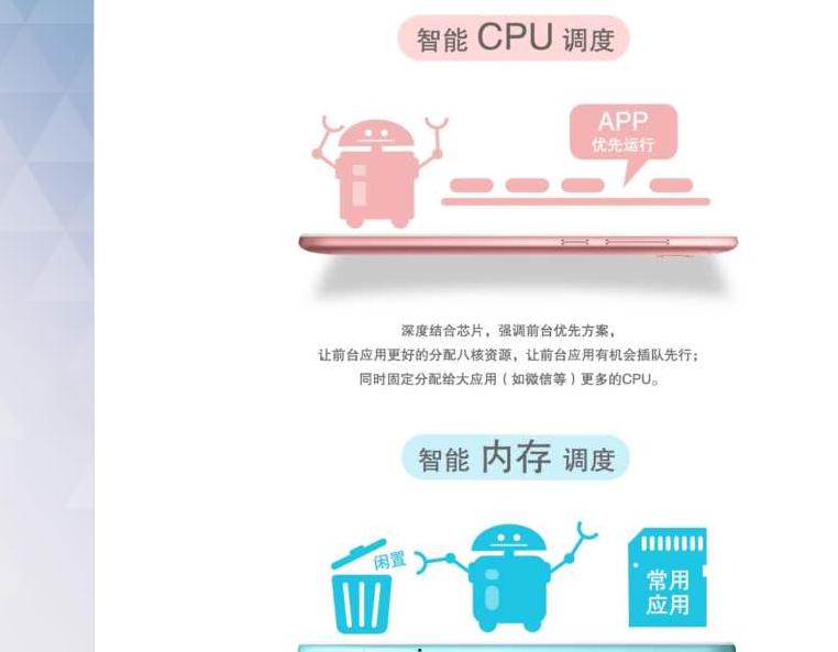 荣耀畅玩6a开箱评测,荣耀畅玩6a测网速