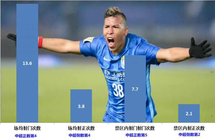 苏宁换枪效果仍需观察特点显著着实一把双刃剑