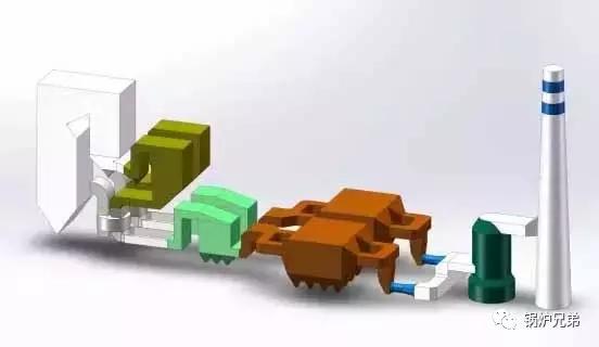 再一波高清除尘器原理工艺动态图、JPG来啦，共计65个，也许您用到着