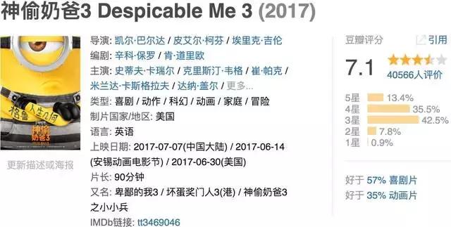 神偷奶爸3小黄人越狱,神偷奶爸第四季小黄人