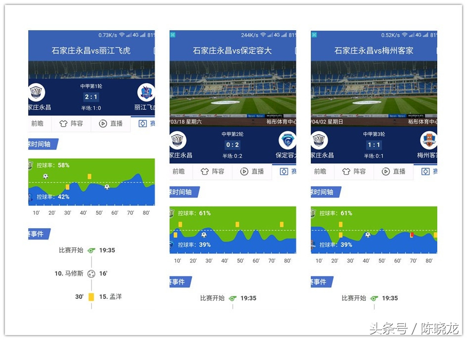 石家庄永昌2015赛程,石家庄永昌2020赛季