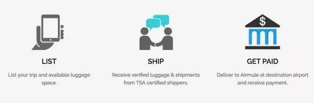 边旅行边赚钱的办法可行吗,旅行赚钱的100种方法