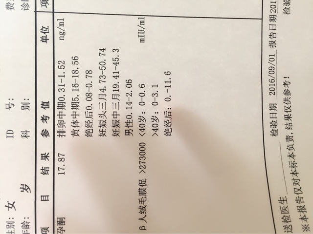 怀孕初期hcg偏高会不会是双胞胎,孕早期hcg很低会有宫外孕的可能吗