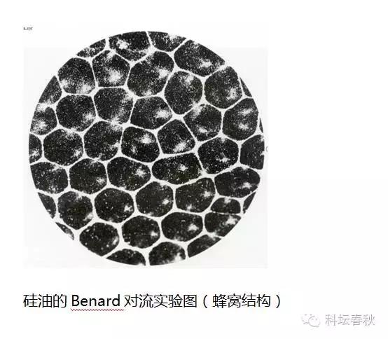 流体力学与深度学习,流体力学核心知识