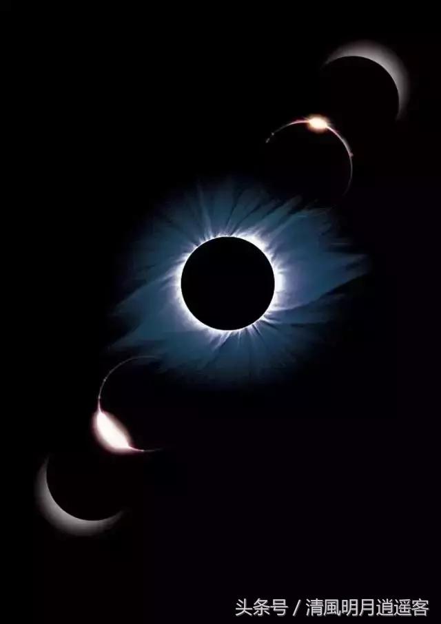 日月五星三垣二十八宿是什么意思,怎么看懂三垣四象二十八星宿动图