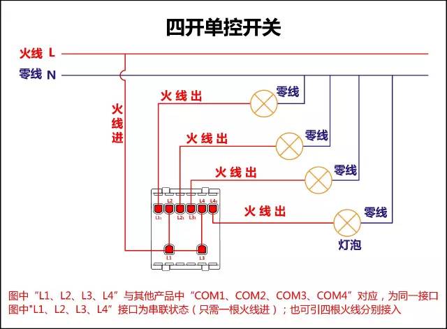 电工接线方法单开双控三控,三开一个双控两个单控接线视频