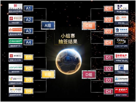 酷暑难敌足球热,上海房地产经纪行业喜迎第一届自己的“欧冠”