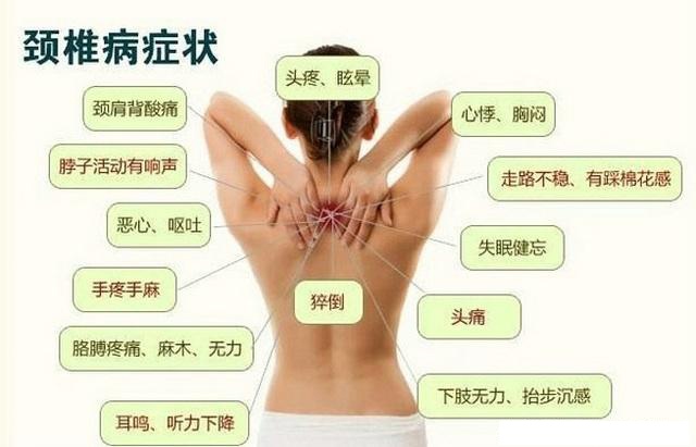 神经根型颈椎病中医针灸能治好吗,全国中医脊髓型颈椎病最好的医生