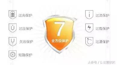 车载充电器对汽车有没有损害,小心危险充电器