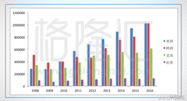 新秀丽运动版拉杆箱,新秀丽snidel联名款拉杆箱