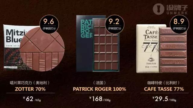 黑巧哪一款最健康好吃,口感最好的黑巧