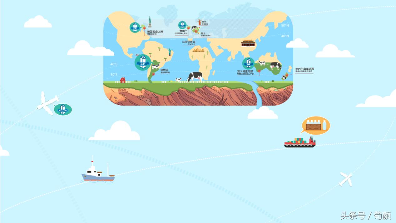 各国争抢全球黄金奶源带，网友评论：别争了，都在天猫国际呢！