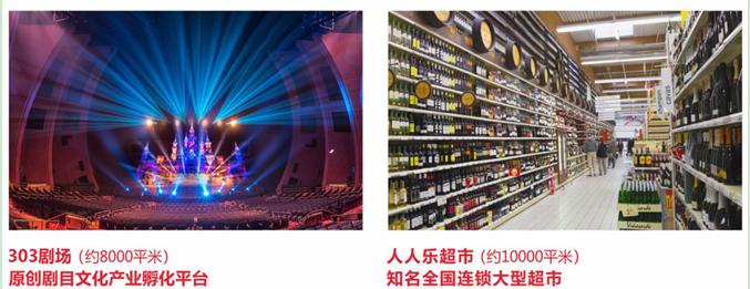 长沙阳光一百凤凰街未来规划,长沙阳光100城市广场