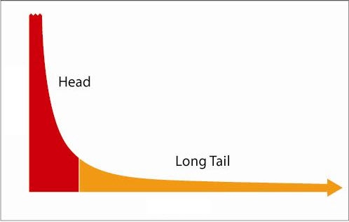 “跃迁”让寒门和贵子不再遥远