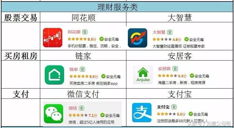 老年大学应该怎样去运营,老年大学主要是提供什么服务