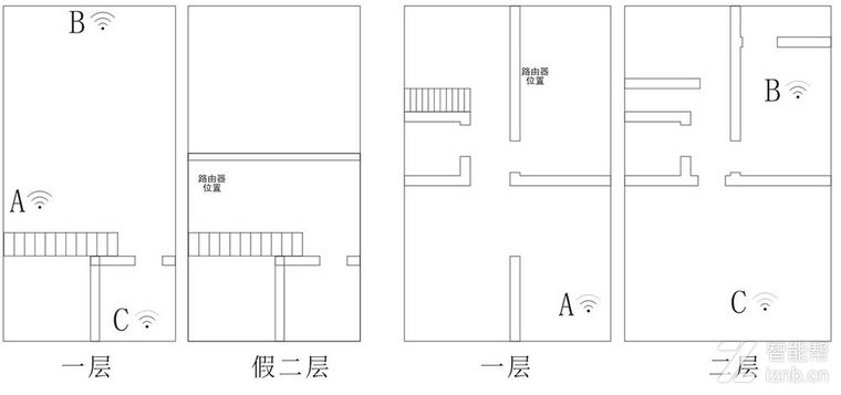 腾达u6免驱版无线网卡评测,腾达u6免驱版无线网卡连不上网络