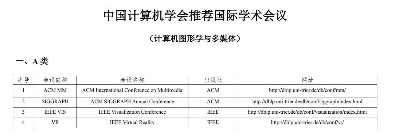 城市大脑阿里云进化史,阿里云的城市大脑现在怎么样了