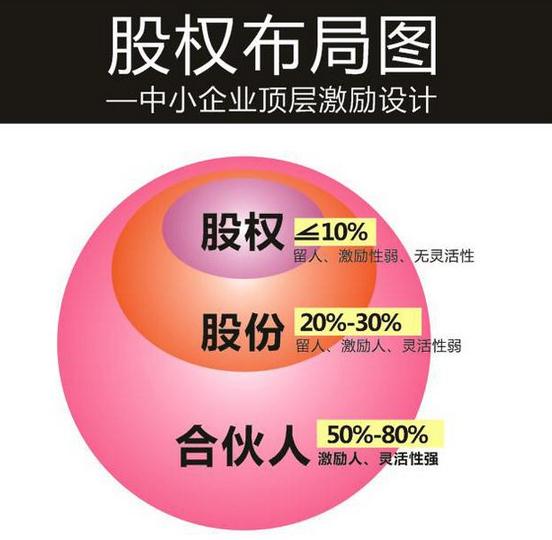 欧时力开放式结局,欧时力返季活动