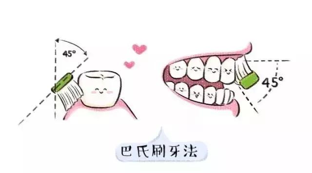 宝宝长牙如何缓解不适,宝宝长牙如此痛苦宝妈你知道吗