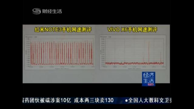 红米note3wifi信号弱怎么办,红米note3wifi信号差