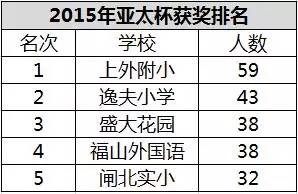 学校中的战斗机,小学课本上的隐形战斗机