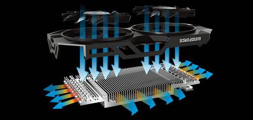 千元甜品级显卡推荐,千元左右甜品显卡