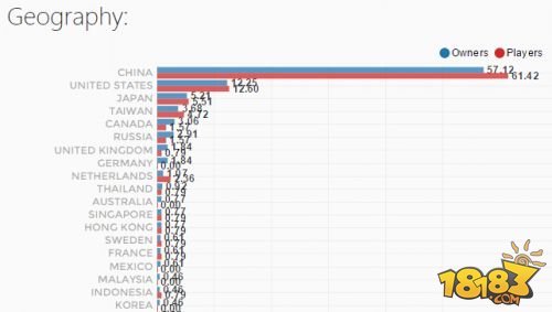 steamnekopara买哪一部,nekoparasteam