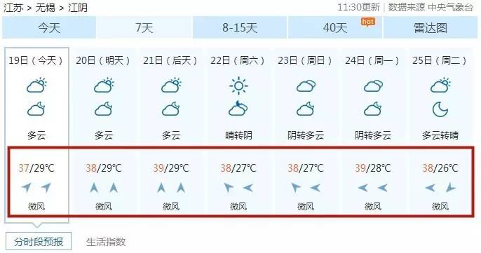 江阴两天接诊13个，1人病危！最近要警惕这种病，病死率极高！